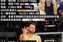 布伦森明天能否带领尼克斯挺进东决？
