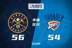 天王山半场战况：掘金客场56-54险胜雷霆 约基奇高效19+9 亚历山大11投全中
