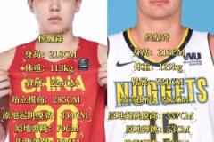 约基奇第41位被选中！杨瀚森未来能达到约老师几成高度？