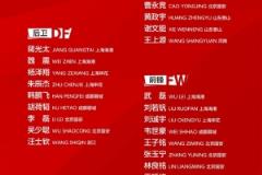 中国男足集训名单公布