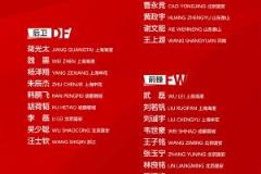 国足新一期名单出炉：武磊回归，杨明洋首秀，王钰栋、刘若钒入选