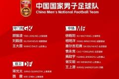 泰山队因国字号征调影响球员下降，记者解读国足名单