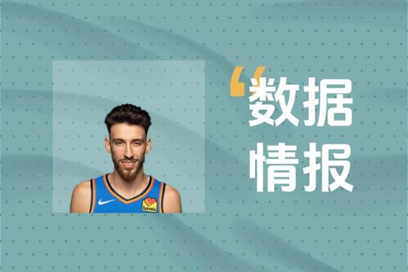 霍姆格伦首节高效表现 雷霆取得先机