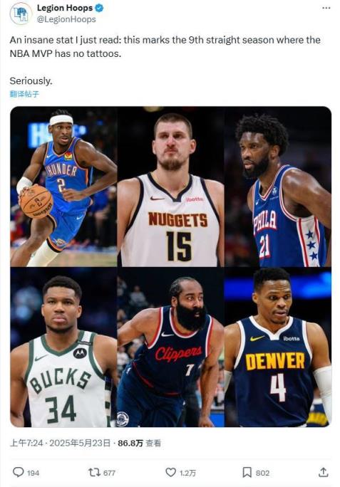 美媒揭示盲点：过去九年NBA MVP均无文身