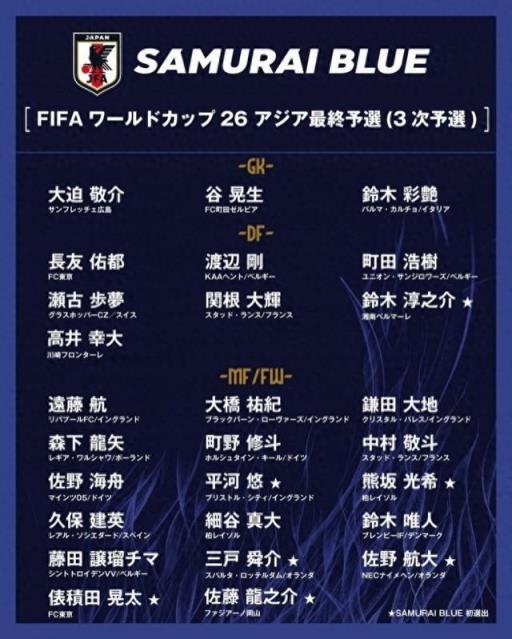 日媒列出无缘日本队本期名单的17名球员，三笘薰领衔