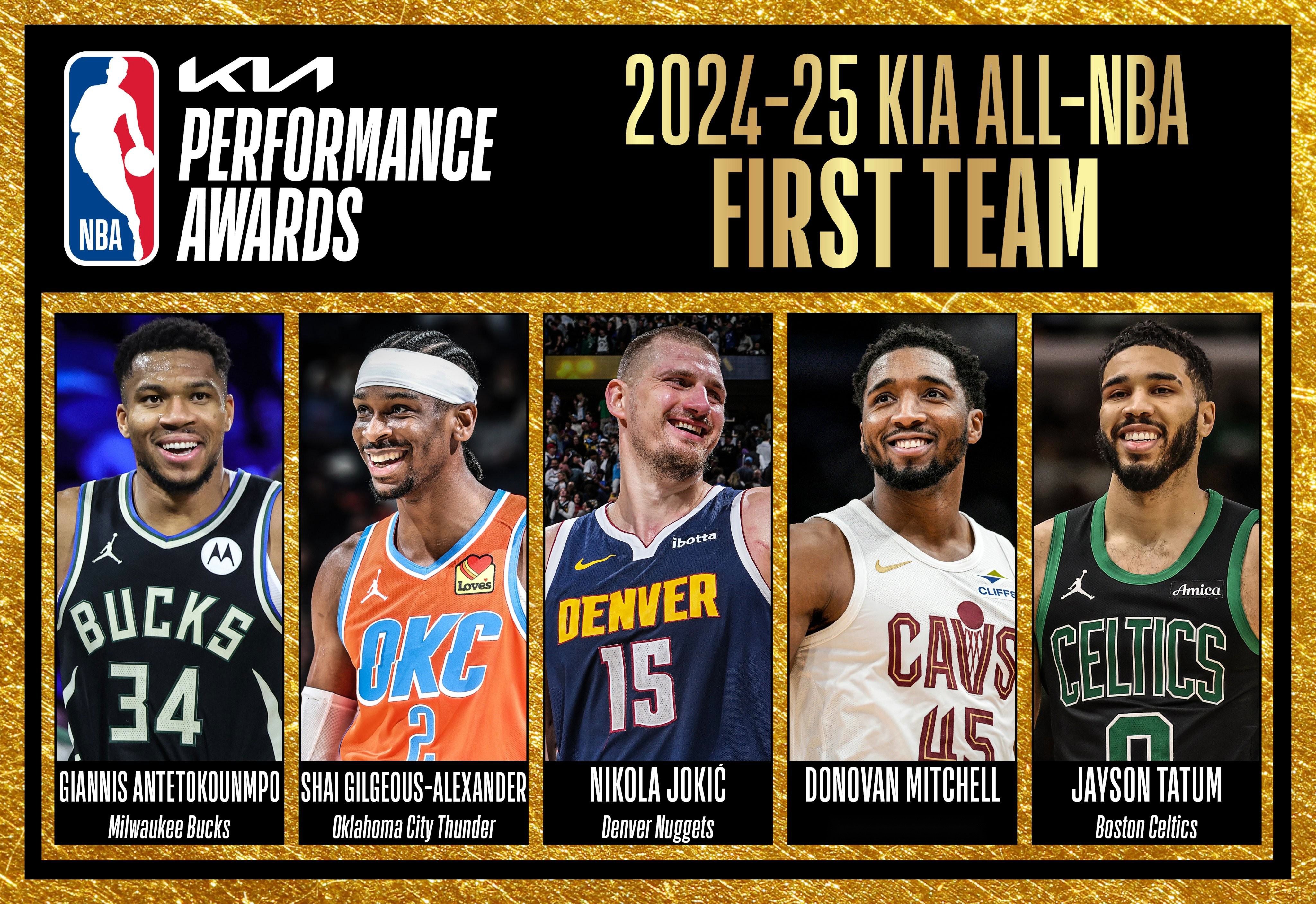 NBA最佳一阵名单：亚历山大、约基奇、字母哥、塔图姆、米切尔