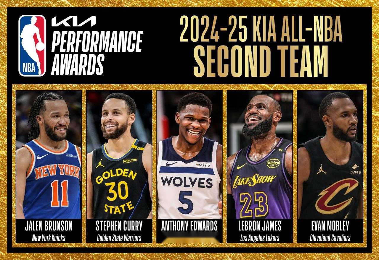 NBA最佳二阵名单：詹姆斯、库里、布伦森、爱德华兹和莫布利