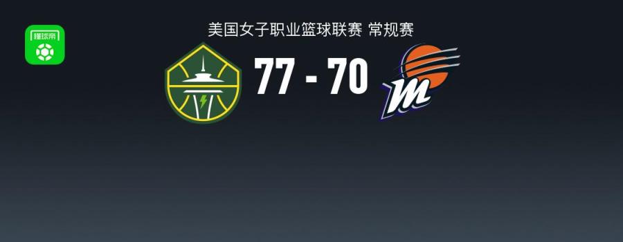 WNBA赛事：风暴队以77-70战胜水星队，斯凯勒-狄金斯贡献24分4篮板14助攻