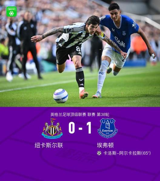 纽卡斯尔0-1埃弗顿排名第五晋级欧冠，阿尔卡拉斯逆转取胜