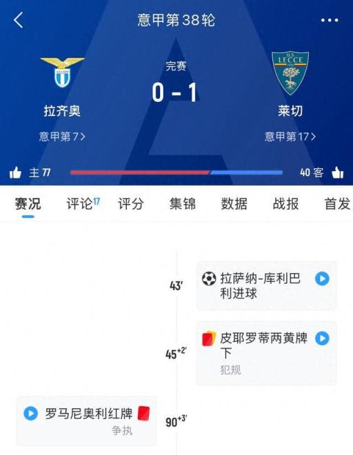 最后一刻掉链子！拉齐奥主场战败，无缘欧战资格